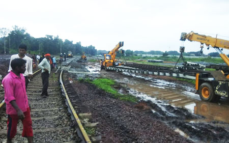 Railway Maintenance