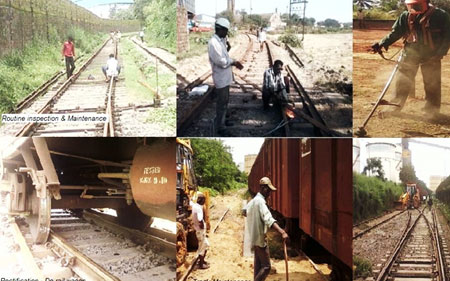 Railway Maintenance